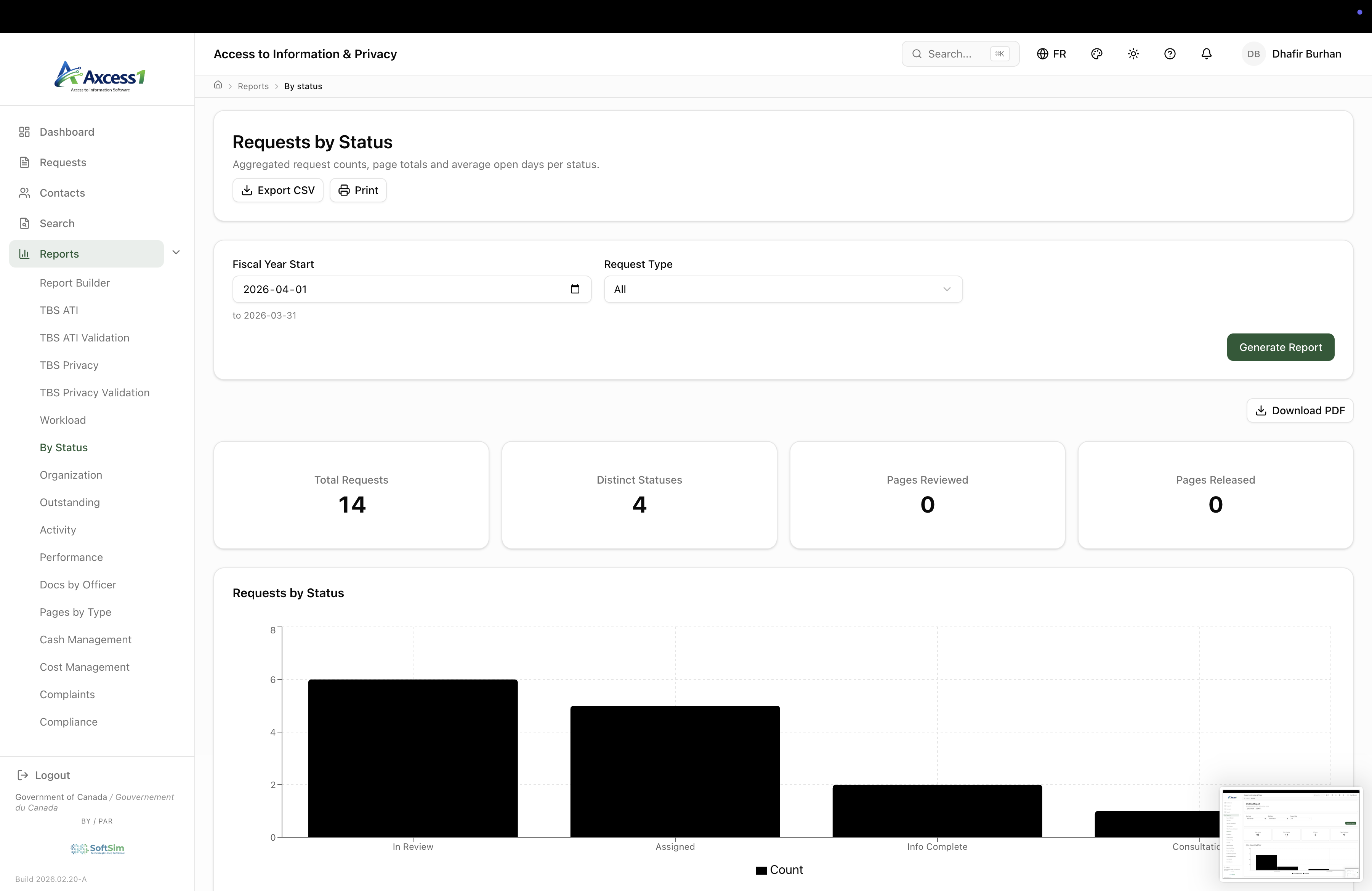 Pages by type